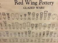 24x36 Red Wing Poster